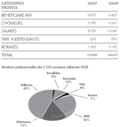 webmaster_tbl1.jpg webmaster_tbl1