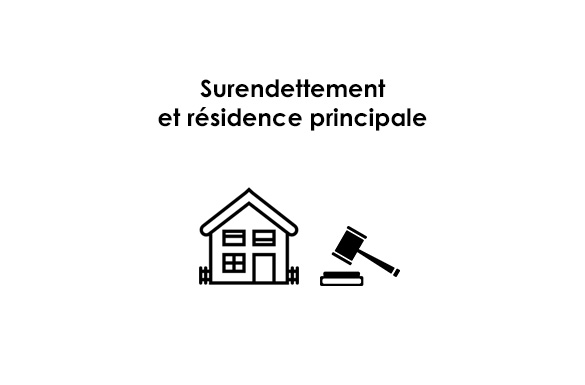 surendettement residenceppale